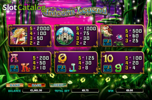 Скрин8. Unicorn Legend (NextGen) слот