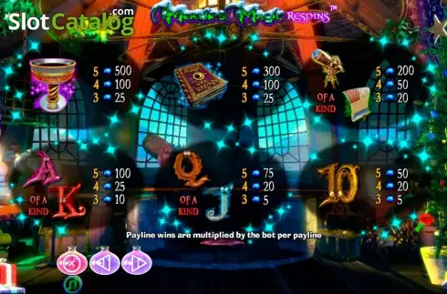 Скрин5. Merlins Magic Respins Christmas слот