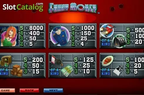 Скрин3. Funny Money (NextGen) слот