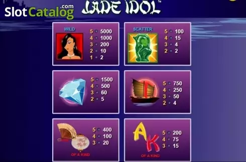 Скрин5. Jade Idol Classic слот