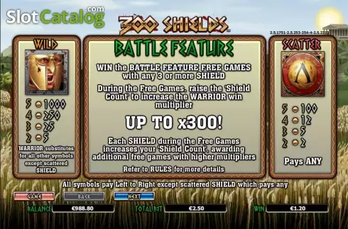 Скрин6. 300 Shields слот