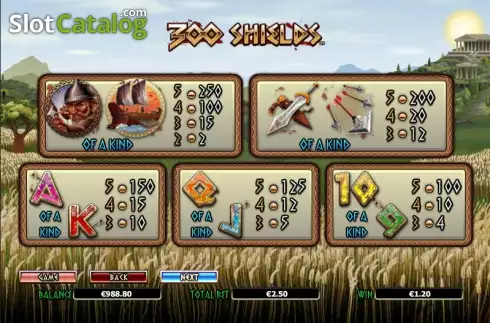 Скрин7. 300 Shields слот