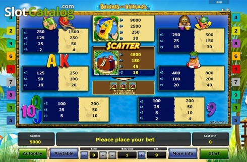 Скрин6. Bananas Go Bahamas слот