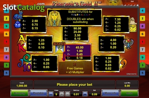 Скрин7. Pharaoh's Gold II слот