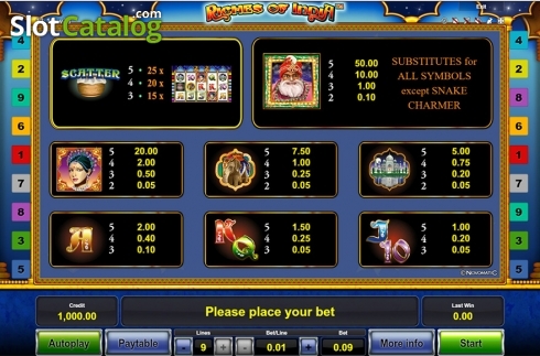 Скрин7. Riches of India слот