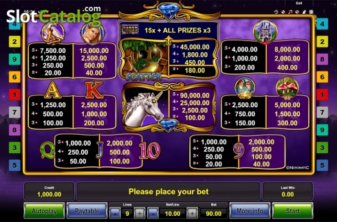 Скрин7. Unicorn Magic слот