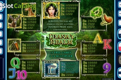 Скрин7. Dianas Realm Deluxe слот