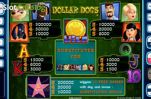 Скрин8. Dollar Dogs Deluxe слот