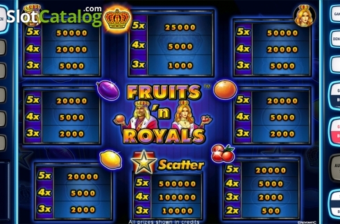 Скрин8. Fruits'n Royals Deluxe слот