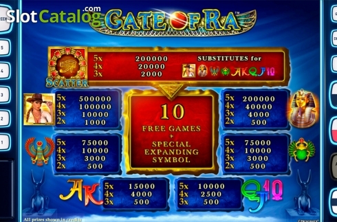 Скрин8. Gate Of Ra Deluxe слот