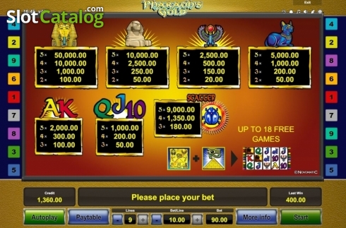 Скрин5. Pharaoh's Gold (Novomatic) слот