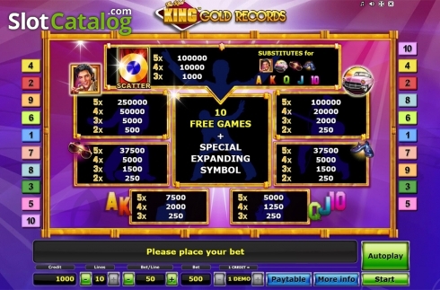 Скрин8. The Real King Gold Records слот