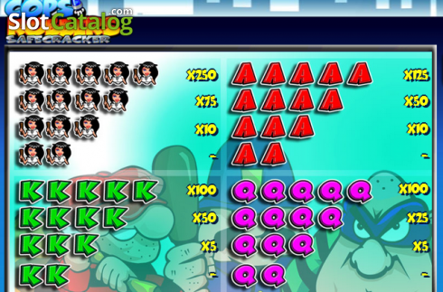 Скрин3. Cops 'n' Robbers Safecracker (Mazooma) слот