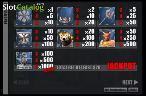 Скрин4. Ice Queen (Big Wave Gaming) слот