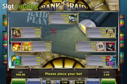 Скрин6. Bank Raid (Novomatic) слот