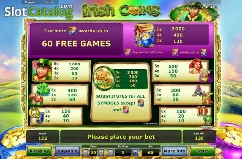 Скрин5. Irish Coins (Novomatic) слот
