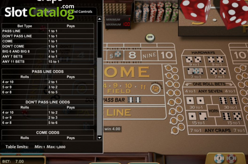 Скрин5. Craps (Nucleus Gaming) слот
