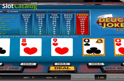 Скрин3. Deuces & Jokers Poker (Nucleus Gaming) слот