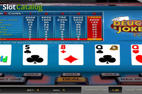 Скрин4. Deuces & Jokers Poker (Nucleus Gaming) слот
