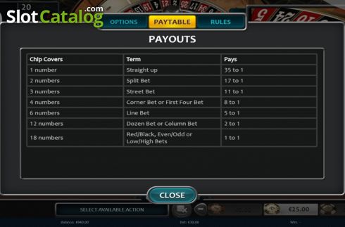 Скрин6. Zoom Roulette (Nucleus Gaming) слот