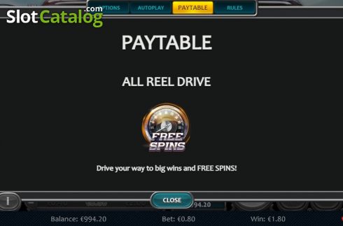 Скрин6. All Reel Drive слот