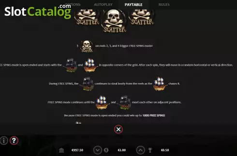 Скрин7. Wins Ahoy слот