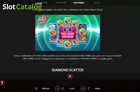 Скрин6. Juicy Bonanza слот