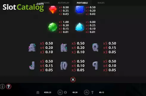 Скрин9. Jewel Falls слот