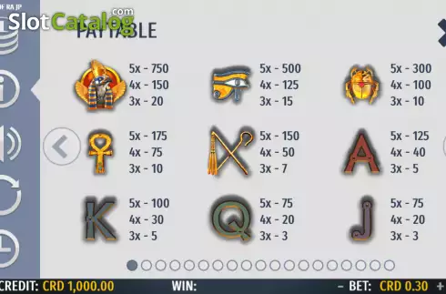 Скрин5. Gold of Ra (Octavian Gaming) слот
