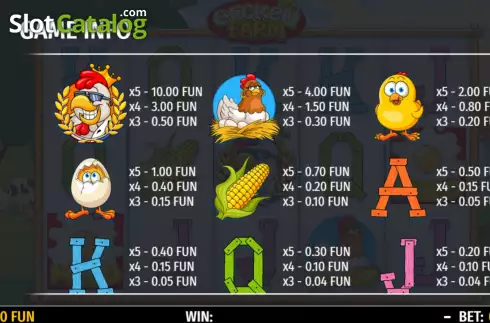 Скрин5. Chicken Farm слот