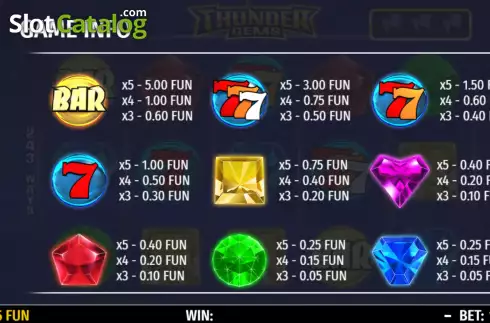 Скрин5. Thunder Gems слот