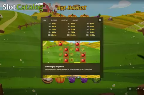 Скрин7. Hot Harvest слот
