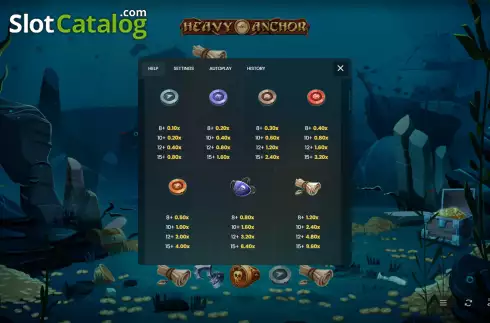 Скрин5. Heavy Anchor слот
