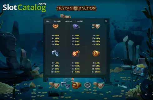 Скрин6. Heavy Anchor слот