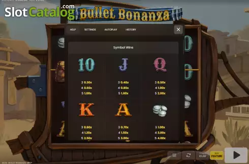 Скрин5. Bullet Bonanza слот