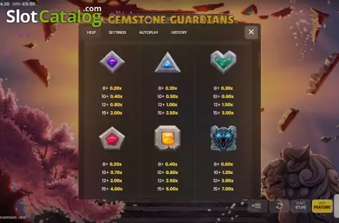 Скрин5. Gemstone Guardians слот