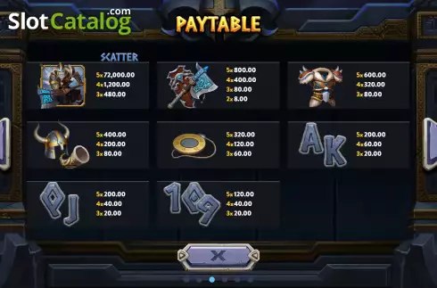 Скрин7. Vikings Fate of Prosperity слот