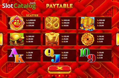 Скрин8. 88 Golden Fortunes слот