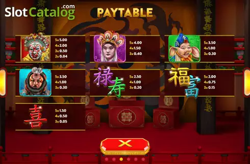 Скрин7. Monkey King Opera 2 слот