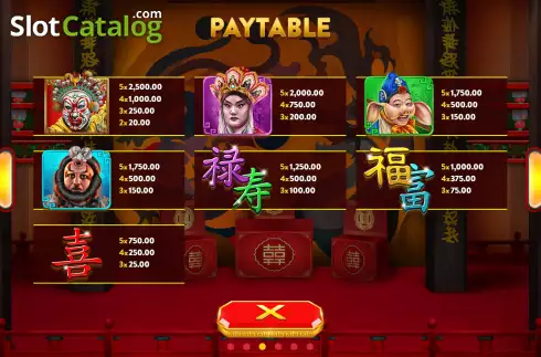 Скрин7. Monkey King Opera слот