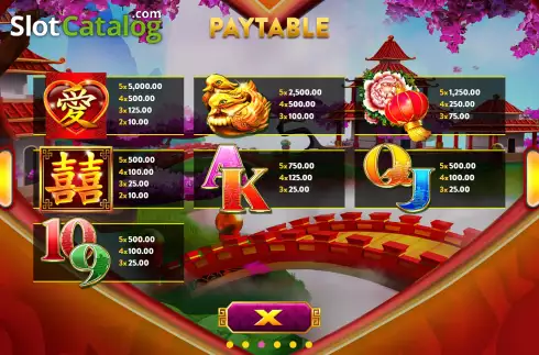 Скрин7. Double Happiness (OneGame) слот