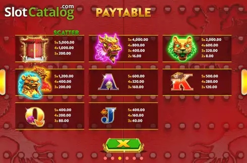 Скрин7. Gate To Gold слот