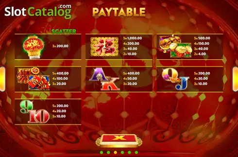 Скрин7. Fortune Festival (OneGame) слот