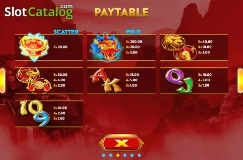 Скрин7. Fortune Dragon (OneGame) слот
