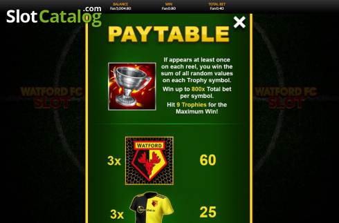 Скрин5. Watford FC Slot слот