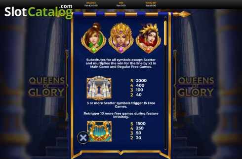 Скрин7. Queens of Glory слот