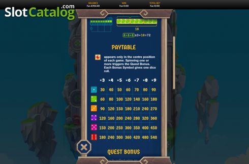 Скрин6. Pips Quest слот