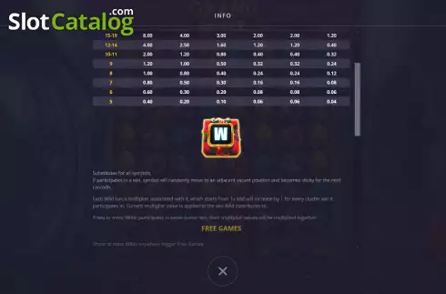 Скрин6. Grand Heist Feature Buy слот