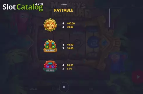 Скрин6. Monkey's Treasure слот