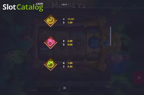 Скрин7. Monkey's Treasure слот